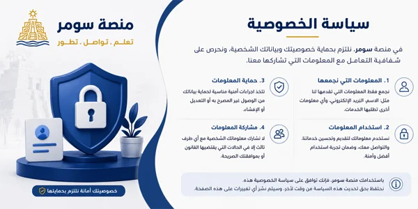 سياسة الخصوصية - منصة سومر